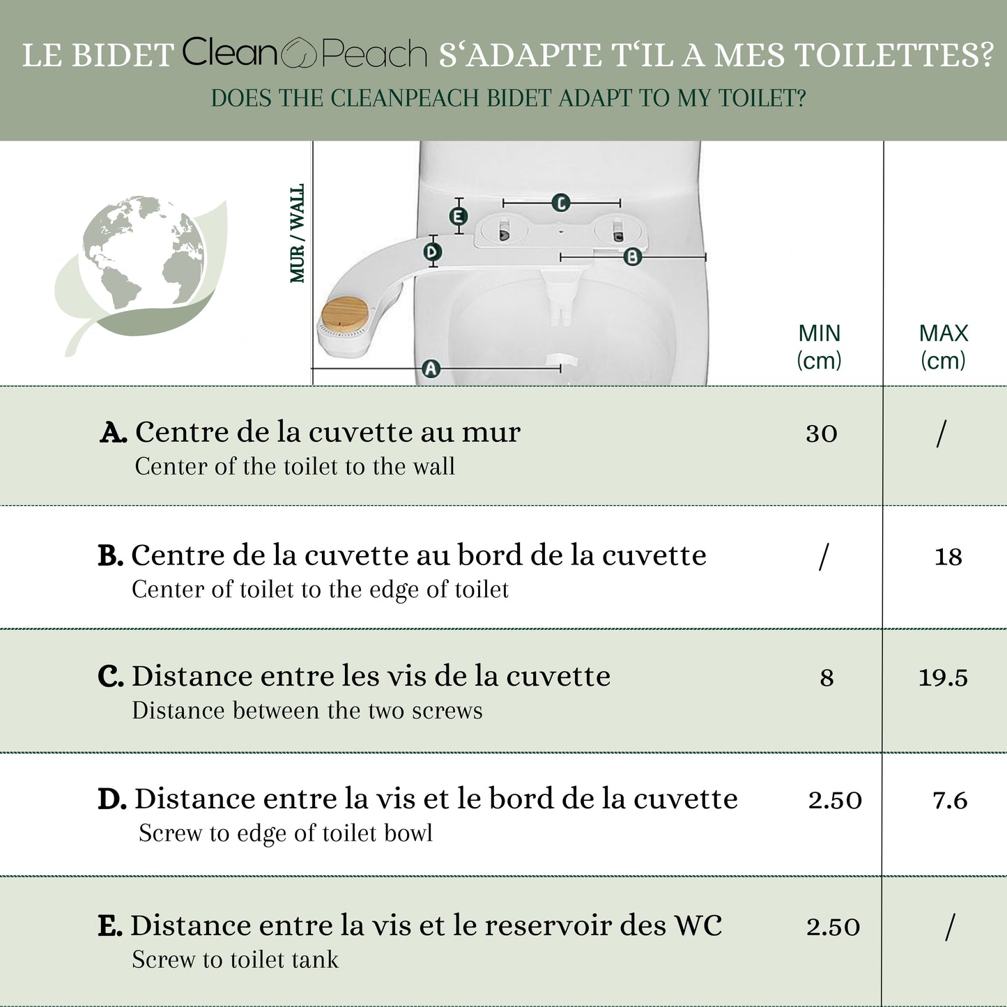 Bidet toilette WC - Kit complet - Clean🍑Peach®